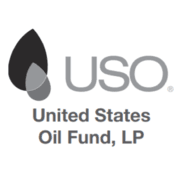 United States Oil Fund LP
