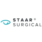 Staar Surgical Co