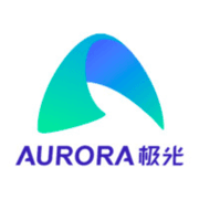 Aurora Mobile Ltd