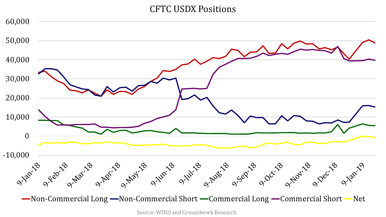 Brief China Pboc And The Cny Job And More Smartkarma - 