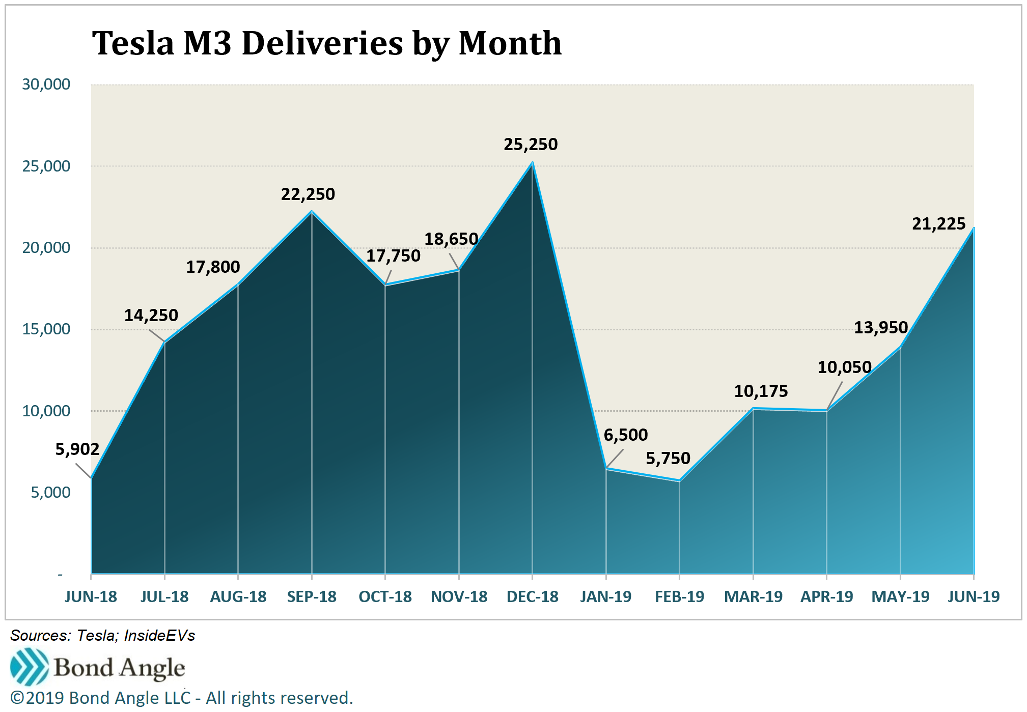 Tmt And Internet Sectors Daily Briefs Page 85 Of 267 Smartkarma